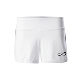 Tech Shorts II